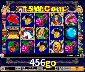 Distribuição de RTP em Jogos de Slot Certificados - Análise de 10.000+ Jogos